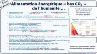 © Pierre TARISSI - 2022
Alimentation énergétique « bas CO2 »
de l’humanité …
• Consommation actuelle ………………… 15 Gtep / an ...