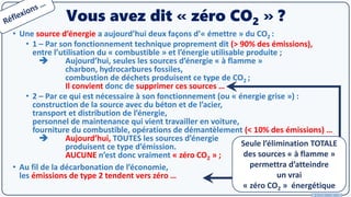 © Pierre TARISSI - 2022
Vous avez dit « zéro CO2 » ?
• Une source d’énergie a aujourd’hui deux façons d’« émettre » du CO2...
