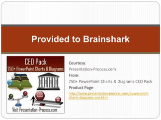 Courtesy:
Presentation-Process.com
From:
750+ PowerPoint Charts & Diagrams CEO Pack
Product Page:
http://www.presentation-process.com/powerpoint-
charts-diagrams-ceo.html
Provided to Brainshark
 