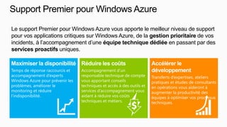 Support Premier pour Windows Azure
Le support Premier pour Windows Azure vous apporte le meilleur niveau de support
pour vos applications critiques sur Windows Azure, de la gestion prioritaire de vos
incidents, à l’accompagnement d’une équipe technique dédiée en passant par des
services proactifs uniques.
 