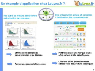 Une exigence de disponibilité permanente 