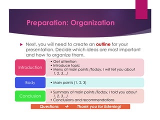 Preparation: Organization
 Next, you will need to create an outline for your
presentation. Decide which ideas are most important
and how to organize them.
• Get attention
• Introduce topic
• Menu of main points (Today, I will tell you about
1, 2, 3…)
Introduction
• Main points (1, 2, 3)Body
• Summary of main points (Today, I told you about
1, 2, 3…)
• Conclusions and recommendations
Conclusion
Questions  Thank you for listening!
 