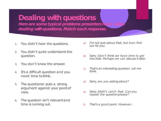 Dealing withquestions
Hereare some typical problems presentershave when
dealing withquestions.Match eachresponse.
1. You didn’t hear the questions.
2. You didn’t quite understand the
question.
3. You don’t know the answer.
4. It’s a difficult question and you
need time tothink.
5. The questioner puts a strong
argument against your pointof
view.
6. The question isn’t relevantand
time is running out.
a) I’m not sure about that, but Ican find
out for you.
b) Sorry. Idon’t think we have time to get
into that. Perhaps we can discuss it later.
c) That’s an interesting question. Let me
think.
d) Sorry, are you askingabout?
e) Sorry, Ididn’t catch that. Can you
repeat the questionplease?
f) That’s a good point. However…
 