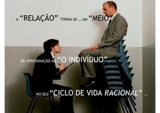 Evento SugarCRM 2008 - Marketing 2.0 – Novas tendências e o E-CRM