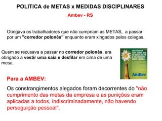 POLITICA de METAS x MEDIDAS DISCIPLINARES
                               Ambev - RS


  Obrigava os trabalhadores que não cumpriam as METAS, a passar
  por um "corredor polonês" enquanto eram xingados pelos colegas.


Quem se recusava a passar no corredor polonês, era
obrigado a vestir uma saia e desfilar em cima de uma
mesa.


  Para a AMBEV:
  Os constrangimentos alegados foram decorrentes do "não
  cumprimento das metas da empresa e as punições eram
  aplicadas a todos, indiscriminadamente, não havendo
  perseguição pessoal".
 