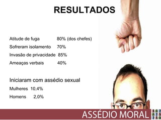 RESULTADOS


Atitude de fuga       80% (dos chefes)
Sofreram isolamento   70%
Invasão de privacidade 85%
Ameaças verbais       40%


Iniciaram com assédio sexual
Mulheres 10,4%
Homens     2,0%
 