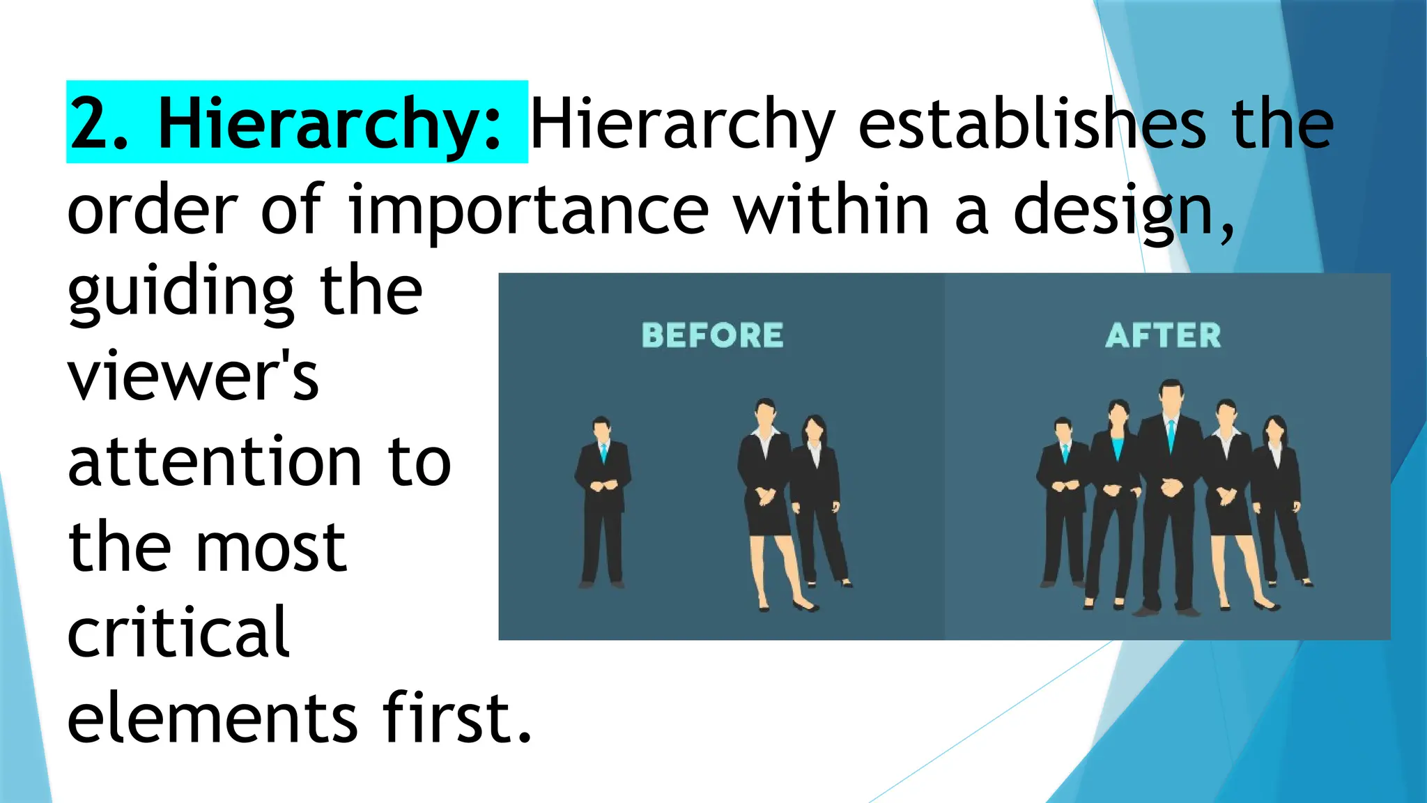 2. Hierarchy: Hierarchy establishes the
order of importance within a design,
guiding the
viewer's
attention to
the most
critical
elements first.
 