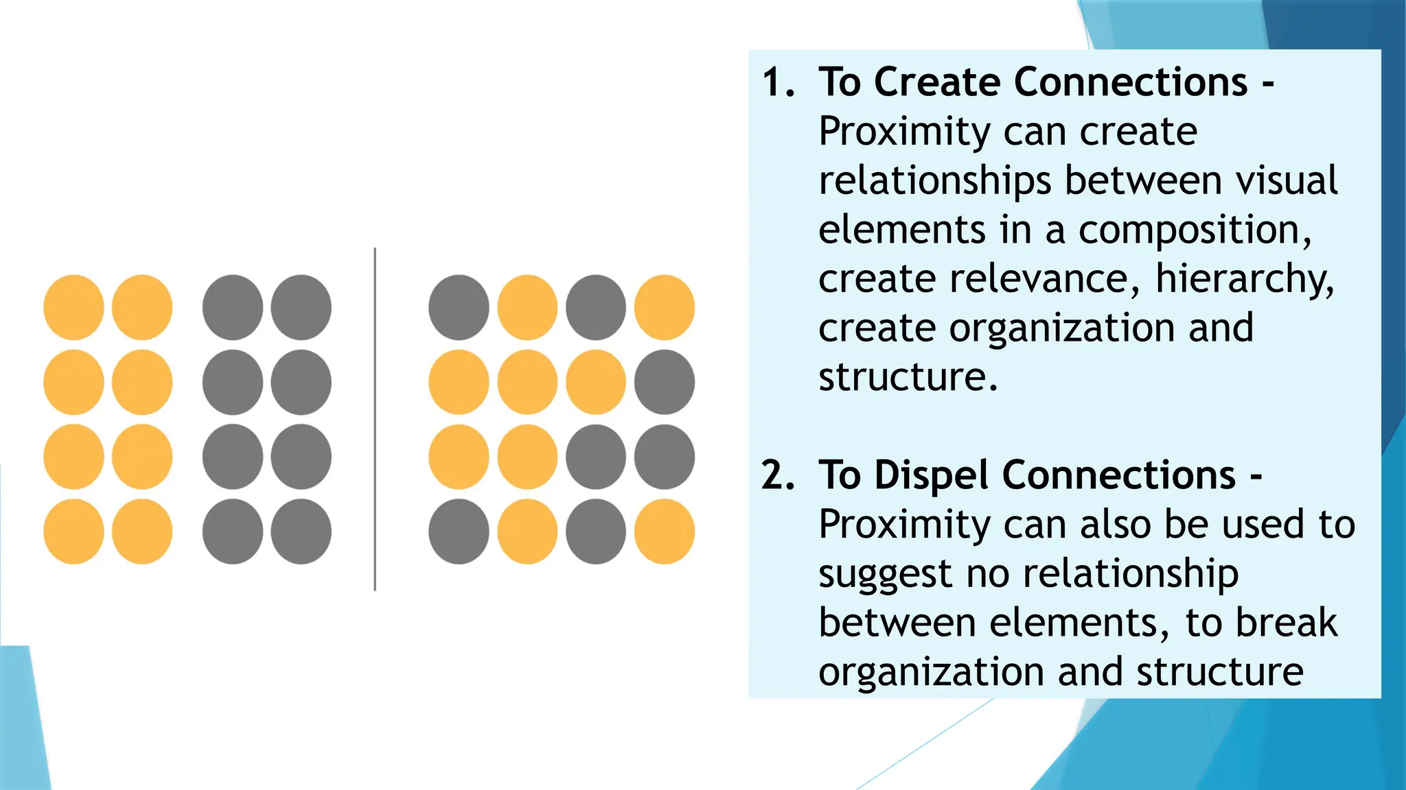 1. To Create Connections -
Proximity can create
relationships between visual
elements in a composition,
create relevance, hierarchy,
create organization and
structure.
2. To Dispel Connections -
Proximity can also be used to
suggest no relationship
between elements, to break
organization and structure
 