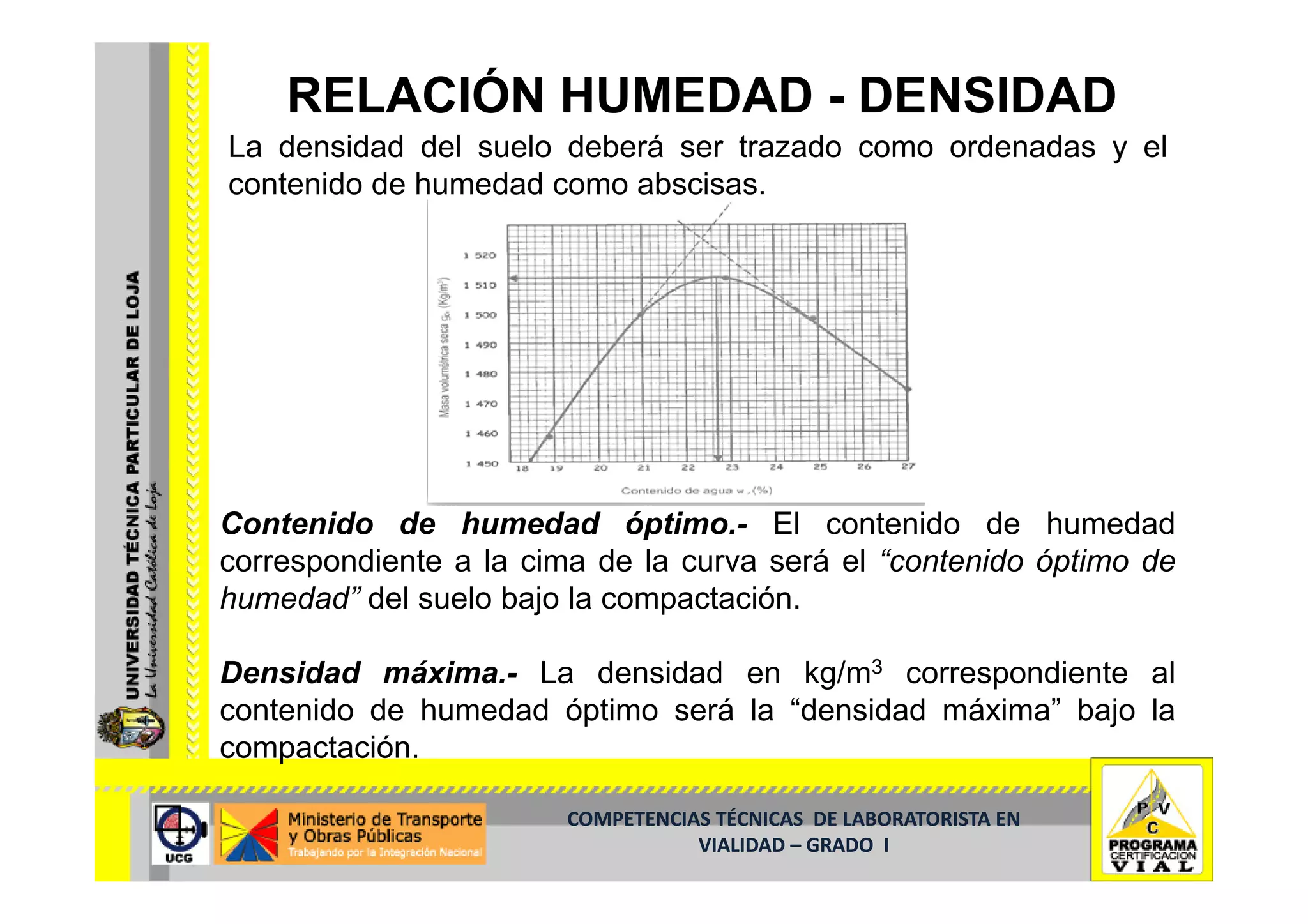 Proctor Modificado T 180 02