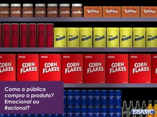 Como o público
compra o produto?
Emocional ou
Racional?
 
