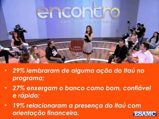 • 29% lembraram de alguma ação do Itaú no
programa;
• 27% enxergam o banco como bom, confiável
e rápido;
• 19% relacionaram a presença do Itaú com
orientação financeira.
 