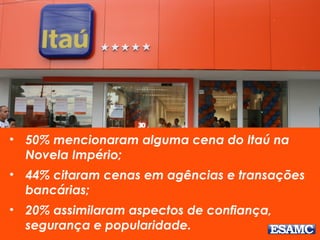 • 50% mencionaram alguma cena do Itaú na
Novela Império;
• 44% citaram cenas em agências e transações
bancárias;
• 20% assimilaram aspectos de confiança,
segurança e popularidade.
 