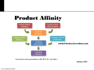 Product Affinity

michel.bruley@teradata.com

Extract from various presentations: CRS, BUS 782, Aster Data …

January 2013

www.decideo.fr/bruley

 