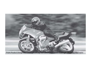 10---Product_Architecture.ppt