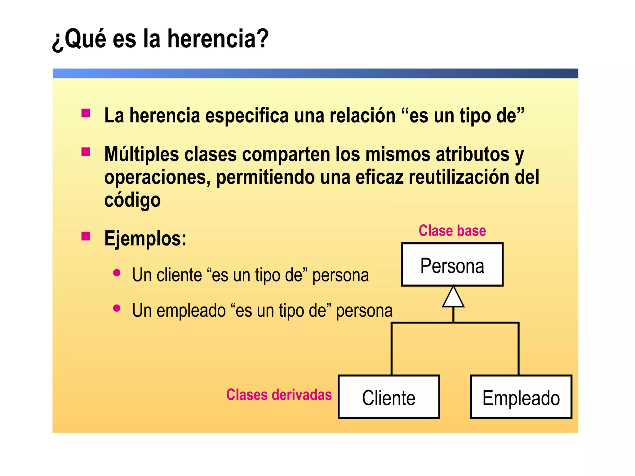 ¿Qué es la herencia?
 La herencia especifica una relación “es un tipo de”
 Múltiples clases comparten los mismos atributos y
operaciones, permitiendo una eficaz reutilización del
código
 Ejemplos:
 Un cliente “es un tipo de” persona
 Un empleado “es un tipo de” persona
Cliente Empleado
Persona
Clase base
Clases derivadas
 