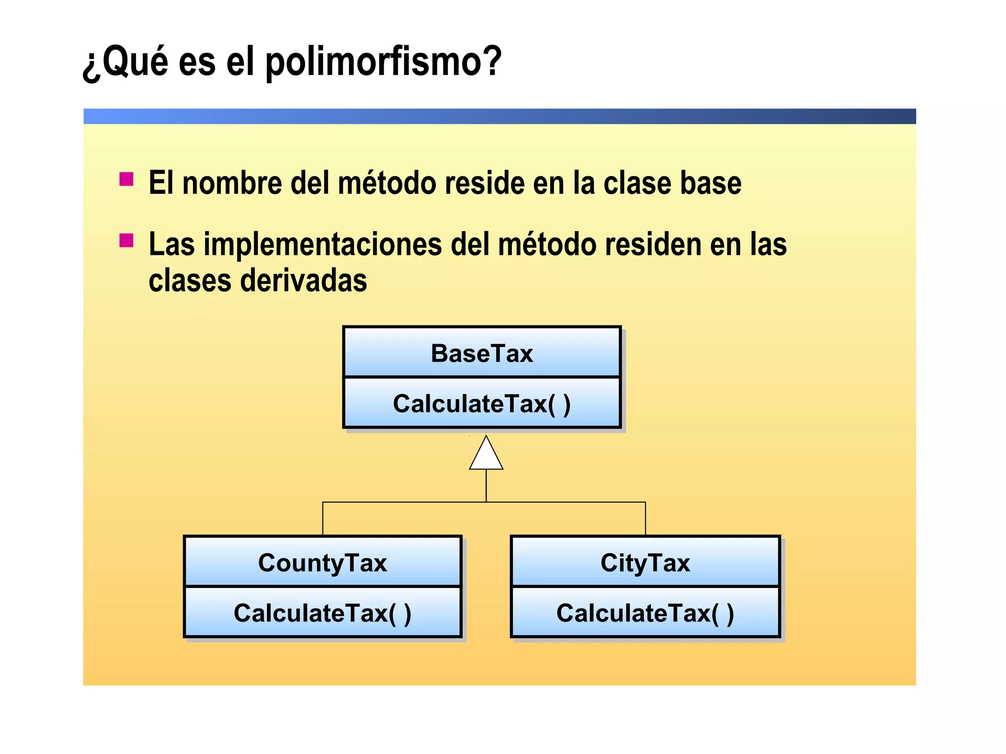 ¿Qué es el polimorfismo?
 El nombre del método reside en la clase base
 Las implementaciones del método residen en las
clases derivadas
BaseTaxBaseTax
CalculateTax( )CalculateTax( )
CountyTaxCountyTax
CalculateTax( )CalculateTax( )
CityTaxCityTax
CalculateTax( )CalculateTax( )
 