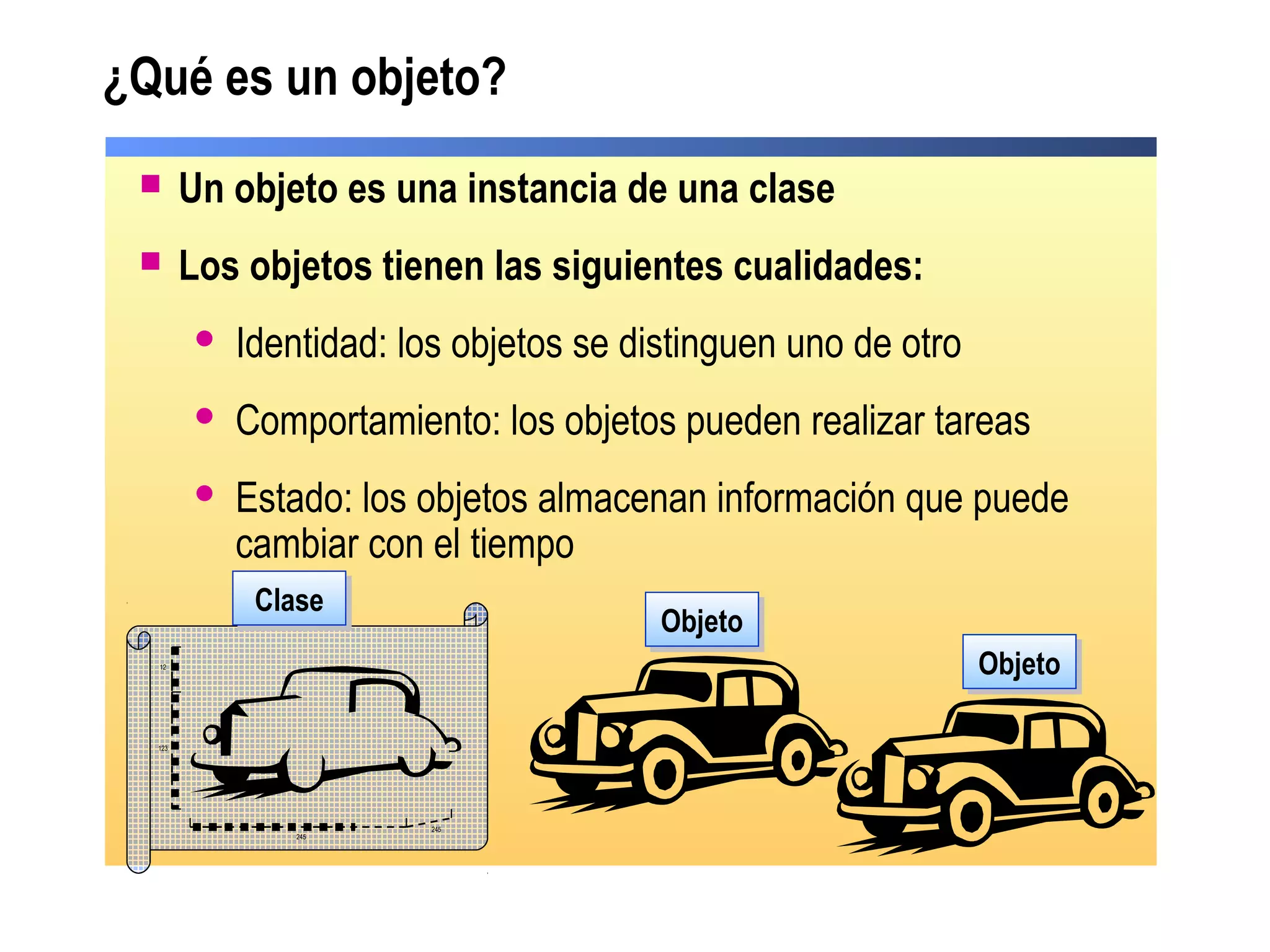 ¿Qué es un objeto?
 Un objeto es una instancia de una clase
 Los objetos tienen las siguientes cualidades:
 Identidad: los objetos se distinguen uno de otro
 Comportamiento: los objetos pueden realizar tareas
 Estado: los objetos almacenan información que puede
cambiar con el tiempo
123
245
12
245
ObjetoObjeto
ObjetoObjeto
ClaseClase
 