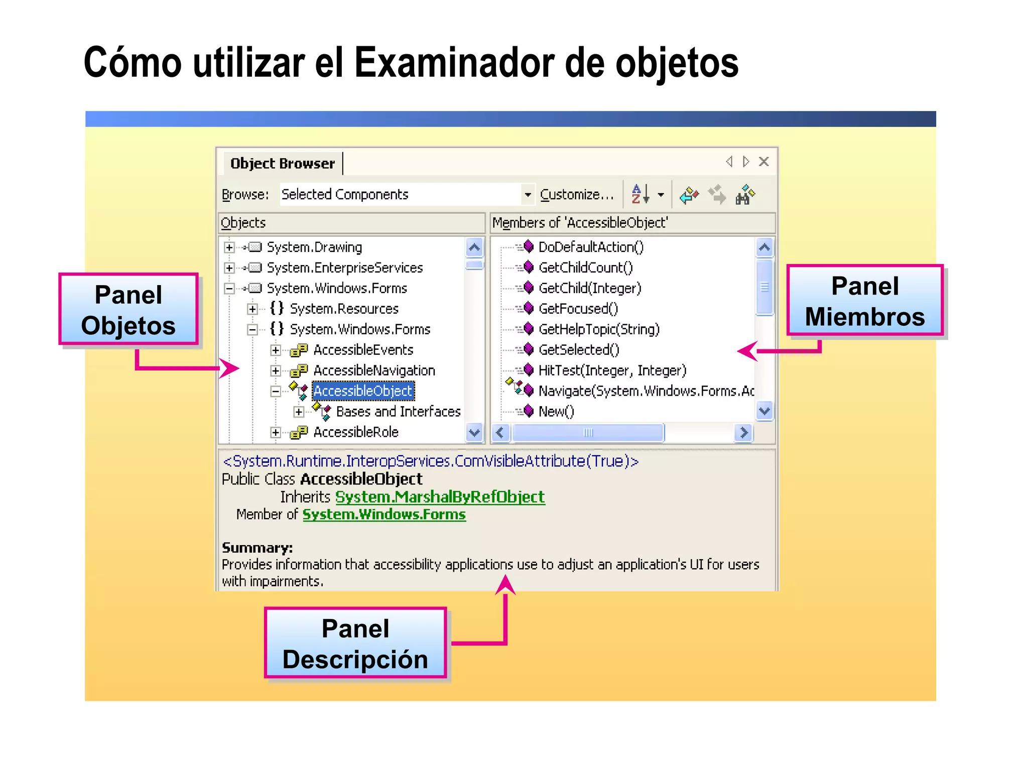 Cómo utilizar el Examinador de objetos
Panel
Objetos
Panel
Objetos
Panel
Miembros
Panel
Miembros
Panel
Descripción
Panel
Descripción
 