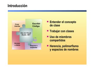 programacion orientada a objetos en visual basic net | PPT