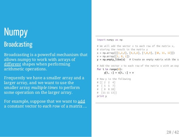 Python Tutorial Python Tutorial