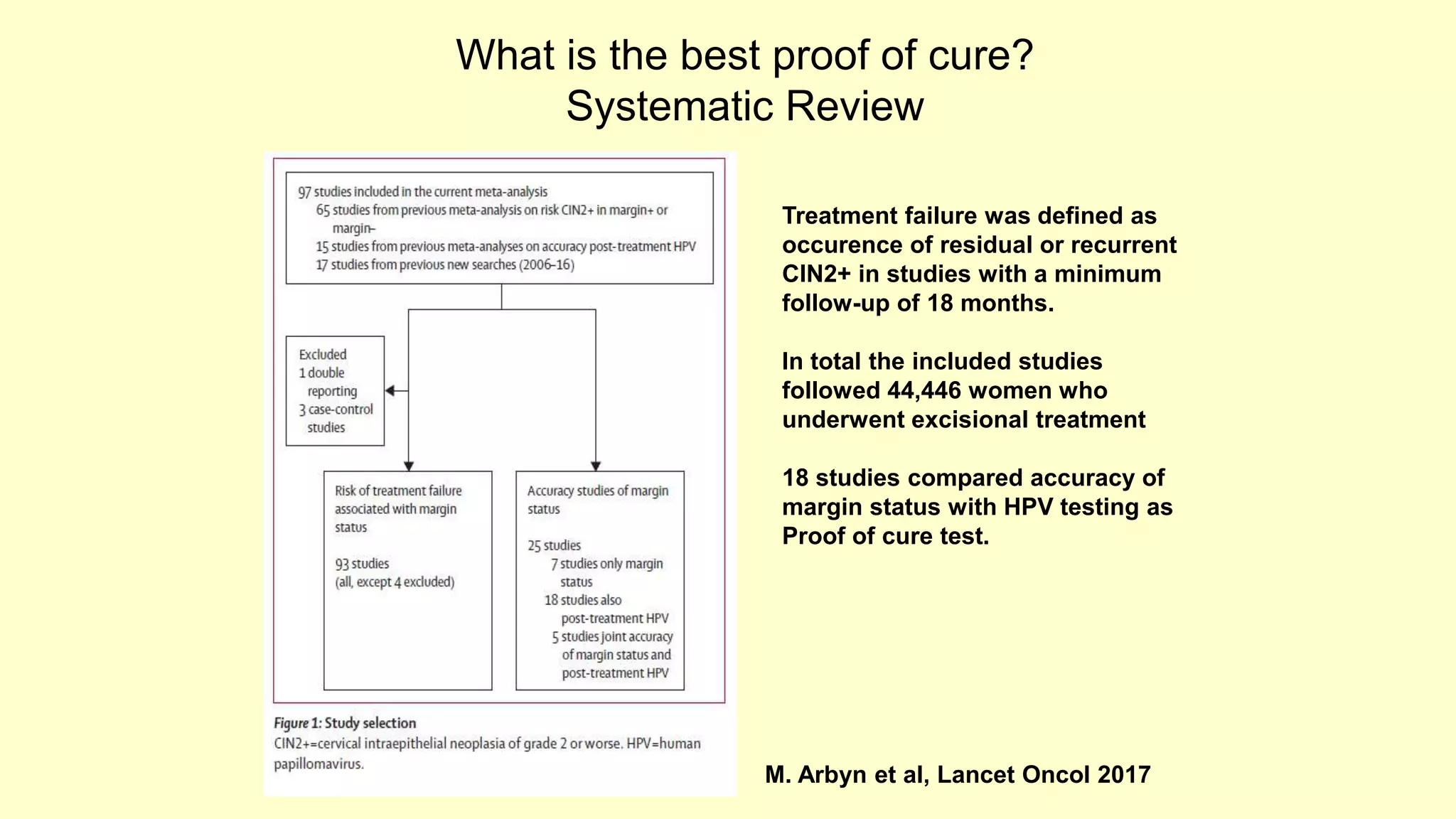 What is the best proof of cure?
Systematic Review
Treatment failure was defined as
occurence of residual or recurrent
CIN2+ in studies with a minimum
follow-up of 18 months.
In total the included studies
followed 44,446 women who
underwent excisional treatment
18 studies compared accuracy of
margin status with HPV testing as
Proof of cure test.
M. Arbyn et al, Lancet Oncol 2017
 
