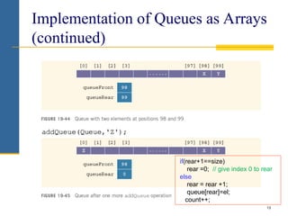 13
Implementation of Queues as Arrays
(continued)
if(rear+1==size)
rear =0; // give index 0 to rear
else
rear = rear +1;
queue[rear]=el;
count++;
 
