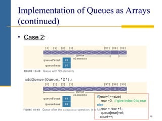 10 -queues using array_07485555555510.ppt