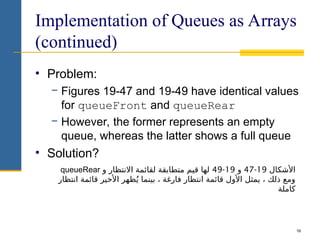 10 -queues using array_07485555555510.ppt