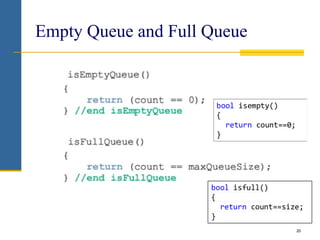 20
Empty Queue and Full Queue
 