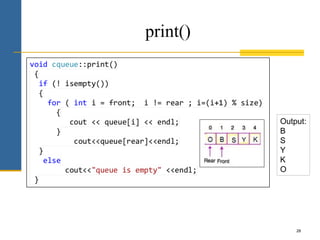 print()
28
Output:
B
S
Y
K
O
 
