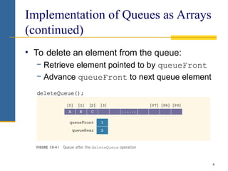 10 -queues using array_07485555555510.ppt