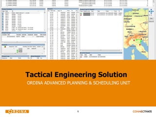 Tactical Engineering Solution
ORDINA ADVANCED PLANNING & SCHEDULING UNIT




                    1
 
