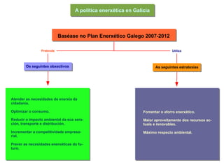 Aumentar a produción e o consumo de enerxía 