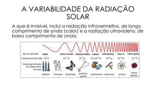 A VARIABILIDADE DA RADIAÇÃO
SOLAR
A que é invisível, inclui a radiação infravermelha, de longo
comprimento de onda (calor) e a radiação ultravioleta, de
baixo comprimento de onda.
 