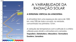A VARIABILIDADE DA
RADIAÇÃO SOLAR
A ESTRUTURA VERTICAL DA ATMOSFERA:
A atmosfera tem uma espessura de cerca de 1000
km, mas 75% de todo o ar está, na verdade,
concentrado nos primeiros 12 km.
A variação da temperatura com a altitude é o critério
utilizado para dividir a atmosfera em camadas.
Troposfera |Estratosfera |Mesosfera |Termosfera
Exosfera |Ionosfera
 