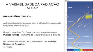 A VARIABILIDADE DA RADIAÇÃO
SOLAR
GRADIENTE TÉRMICO VERTICAL
A diminuição da temperatura com a altitude tem o nome de
Gradiente Térmico Vertical.
Quando esta situação não ocorre estamos perante uma
Inversão Térmica – aumento da temperatura com a altitude.
Em determinadas situações podem verificar-se inversões
térmicas na Troposfera.
ex. Poluição.
 