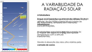 A VARIABILIDADE DA
RADIAÇÃO SOLAR
A Estratosfera
Segue-se à Tropopausa e estende-se até aos 50 km de
altitude. Ao seu limite superior dá-se o nome de
estratopausa.
A estratosfera caracteriza-se pelo aumento da
temperatura com a altitude
Devido à absorção dos raios ultra violetas pela
camada de ozono.
A sua composição química não difere muito
da troposfera, embora em menores
concentrações.
O vapor de água e o CO2 são quase
inexistentes.
 