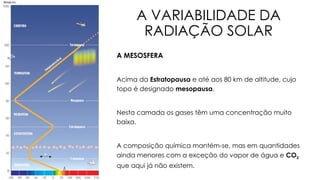 A VARIABILIDADE DA
RADIAÇÃO SOLAR
A MESOSFERA
Acima da Estratopausa e até aos 80 km de altitude, cujo
topo é designado mesopausa.
Nesta camada os gases têm uma concentração muito
baixa.
A composição química mantém-se, mas em quantidades
ainda menores com a exceção do vapor de água e CO2
que aqui já não existem.
 