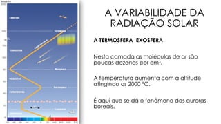 A VARIABILIDADE DA
RADIAÇÃO SOLAR
A TERMOSFERA EXOSFERA
Nesta camada as moléculas de ar são
poucas dezenas por cm3
.
A temperatura aumenta com a altitude
atingindo os 2000 °C.
É aqui que se dá o fenómeno das auroras
boreais.
 