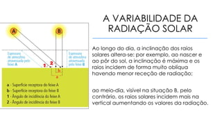 A VARIABILIDADE DA
RADIAÇÃO SOLAR
Ao longo do dia, a inclinação dos raios
solares altera-se: por exemplo, ao nascer e
ao pôr do sol, a inclinação é máxima e os
raios incidem de forma muito oblíqua
havendo menor receção de radiação;
ao meio dia, visível na situação B, pelo
‑
contrário, os raios solares incidem mais na
vertical aumentando os valores da radiação.
 