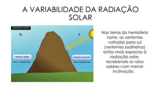 A VARIABILIDADE DA RADIAÇÃO
SOLAR
Nas terras do hemisfério
norte, as vertentes
voltadas para sul
(vertentes soalheiras)
estão mais expostas à
radiação solar,
recebendo os raios
solares com menor
inclinação.
 