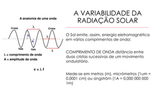 A VARIABILIDADE DA
RADIAÇÃO SOLAR
O Sol emite, assim, energia eletromagnética
em vários comprimentos de onda:
COMPRIMENTO DE ONDA distância entre
duas cristas sucessivas de um movimento
ondulatório.
Mede-se em metros (m), micrómetros (1um =
0,0001 cm) ou angström (1A = 0,000 000 000
1m)
 