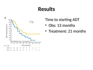 Results
Time to starting ADT
• Obs: 13 months
• Treatment: 21 months
 