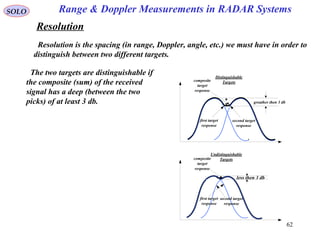10 range and doppler measurements in radar systems | PPT