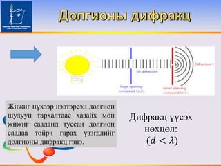 10 r angi awiyas duunii dolgion duu awia | PPT