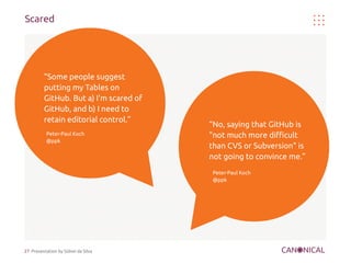 Scared




         “Some people suggest
         putting my Tables on
         GitHub. But a) I'm scared of
         GitHub, and b) I need to
         retain editorial control.”
                                        “No, saying that GitHub is
           Peter-Paul Koch              "not much more difficult
           @ppk
                                        than CVS or Subversion" is
                                        not going to convince me.”
                                        Peter-Paul Koch
                                        @ppk




27 Presentation by Sidnei da Silva
 