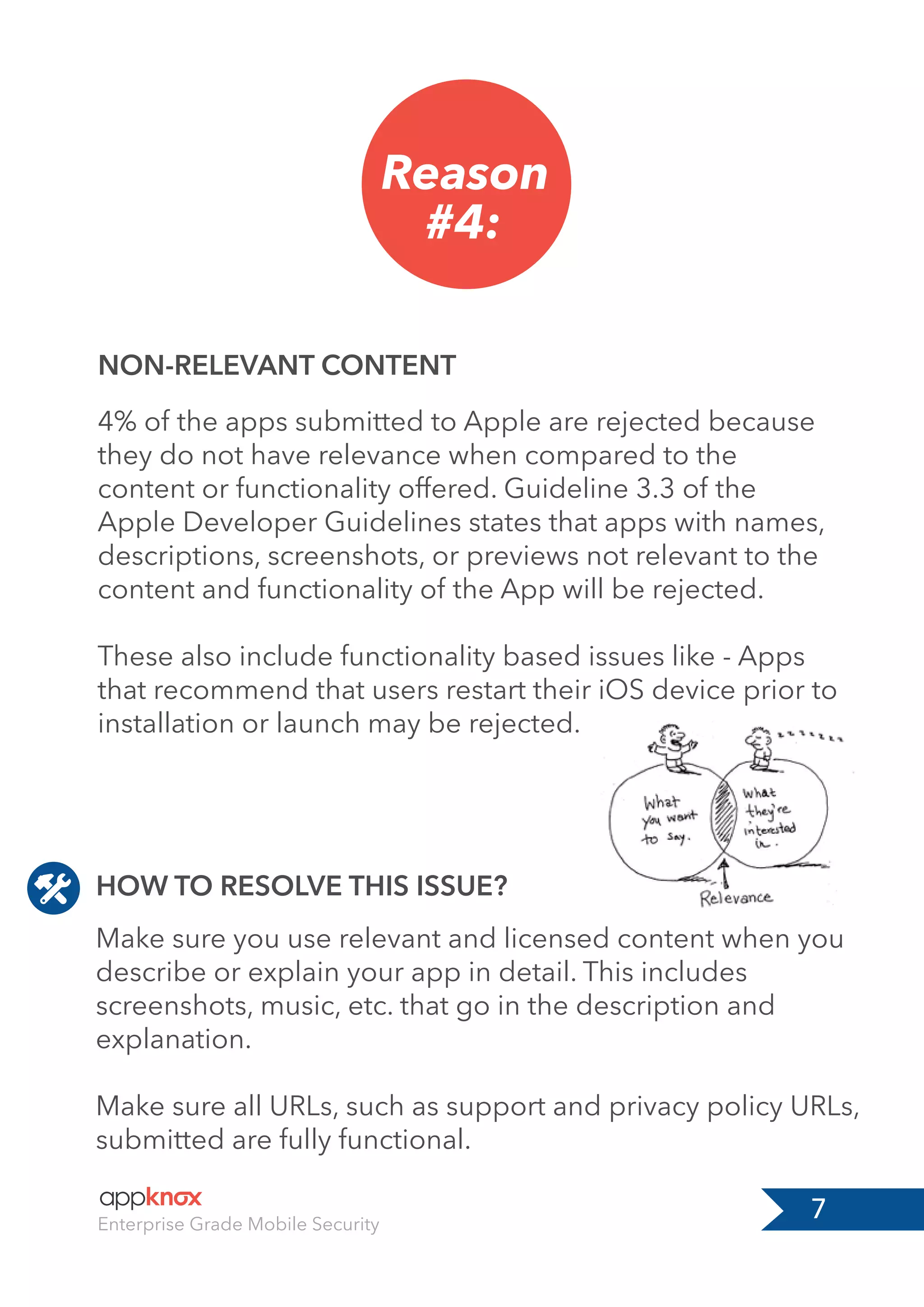 7Enterprise Grade Mobile Security
Reason
#4:
NON-RELEVANT CONTENT
4% of the apps submitted to Apple are rejected because
they do not have relevance when compared to the
content or functionality offered. Guideline 3.3 of the
Apple Developer Guidelines states that apps with names,
descriptions, screenshots, or previews not relevant to the
content and functionality of the App will be rejected.
These also include functionality based issues like - Apps
that recommend that users restart their iOS device prior to
installation or launch may be rejected.
Make sure you use relevant and licensed content when you
describe or explain your app in detail. This includes
screenshots, music, etc. that go in the description and
explanation.
Make sure all URLs, such as support and privacy policy URLs,
submitted are fully functional.
HOW TO RESOLVE THIS ISSUE?
 