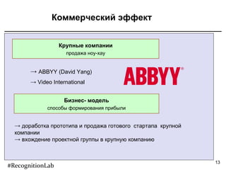 Коммерческий эффект Крупные компании продажа ноу-хау Бизнес- модель способы формирования прибыли ABBYY (David Yang) Video International доработка прототипа и продажа готового  стартапа  крупной  компании вхождение проектной группы в крупную компанию #RecognitionLab 