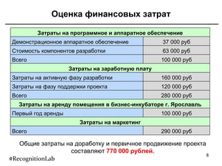 Оценка финансовых затрат #RecognitionLab Общие затраты на доработку и первичное продвижение проекта составляют  770 000 рублей. Затраты на программное и аппаратное обеспечение Демонстрационное аппаратное обеспечение 37 000 руб Стоимость компонентов разработки 63 000 руб Всего 100 000 руб Затраты на заработную плату Затраты на активную фазу разработки 160 000 руб Затраты на фазу поддержки проекта 120 000 руб Всего 280 000 руб Затраты на аренду помещения в бизнес-инкубаторе г. Ярославль Первый год аренды 100 000 руб Затраты на маркетинг Всего 290 000 руб 