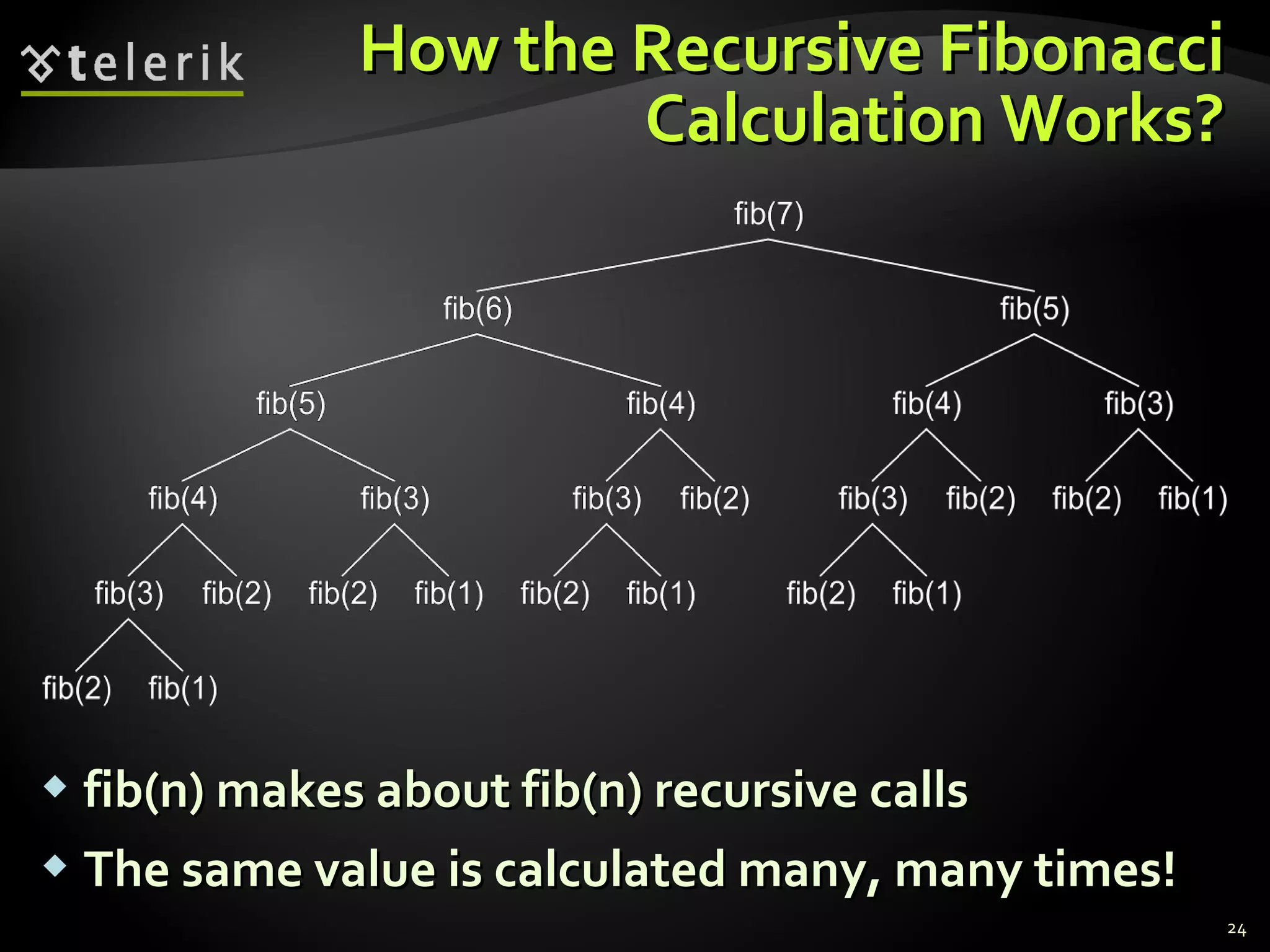 How the Recursive FibonacciHow the Recursive Fibonacci
Calculation Works?Calculation Works?
24
 fib(n) makes about fib(n) recursive callsfib(n) makes about fib(n) recursive calls
 The same value is calculated many, many times!The same value is calculated many, many times!
 
